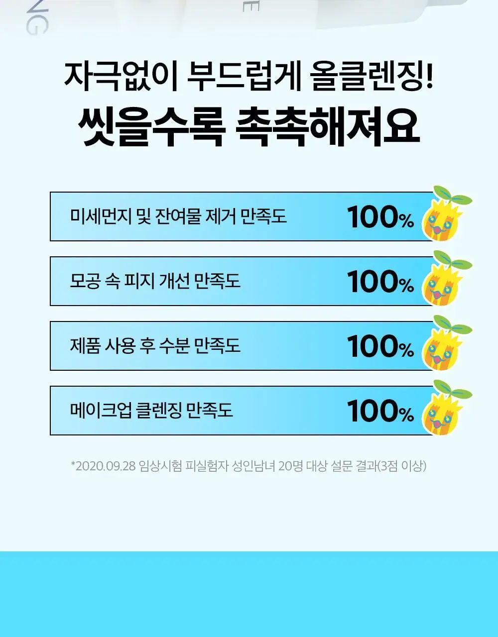 [5/10 하루특가/포켓몬에디션] 듀이트리 하이아미노 올 클렌징 밀크 200ml 기획 (+250ml+세안밴드) 상세페이지 13